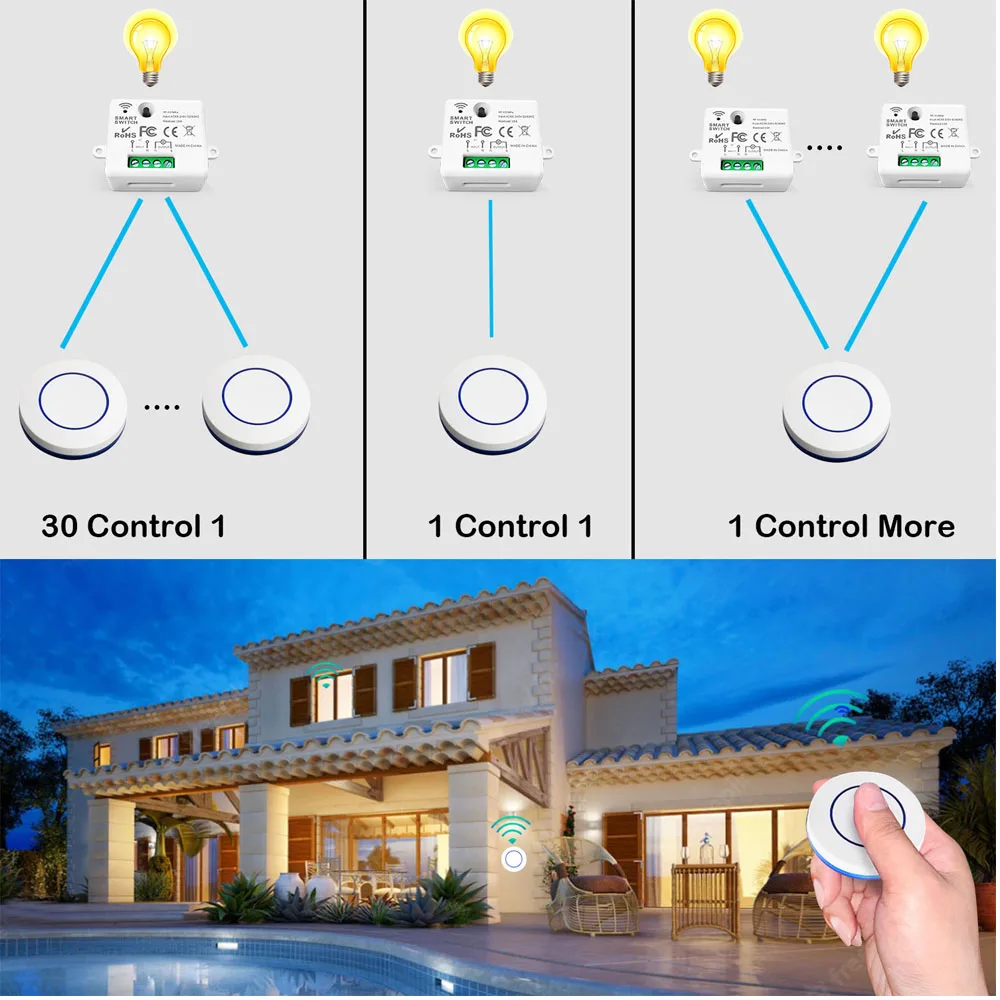 433Mhz Draadloze Smart Switch Licht Mini Wandpaneel Schakelaar Met Afstandsbediening Mini Relais Ontvanger 220V Thuis Led licht Lamp Fan