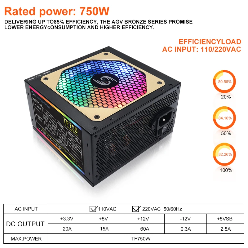 750W ATX RGB 완전 모듈형 게임용 PSU 데스크탑용 20+4핀 마더보드 전원이 포함된 전체 전압 110-240V 컴퓨터 전원 공급 장치