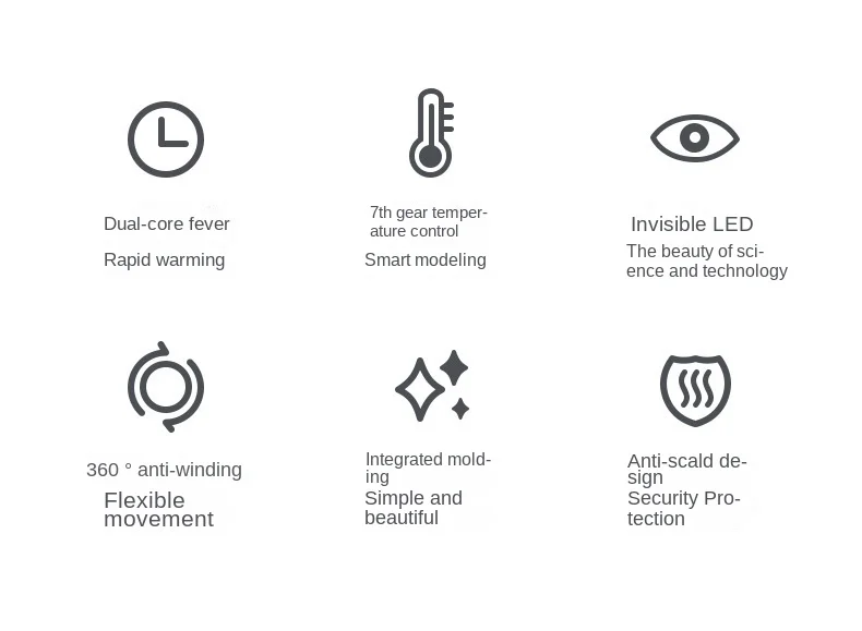 Description Picture 3 of itemNewest Professional Titanium Hair Curler Automatic Ceramic Curling Irons Wand Wave Machine