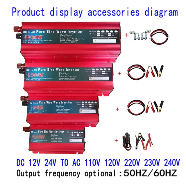순수 사인파 인버터: 휴대용 전력, 보조 배터리 및 태양광 시스템의 필수품