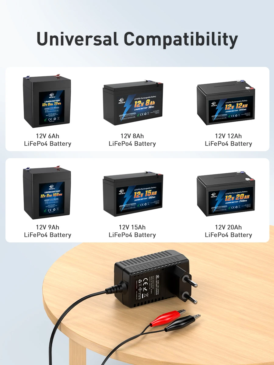 Melasta 14.6V 1.5A Lifepo4 Battery Charger For 12V Rechargeable Lithium Iron Phosphate Battery Pack