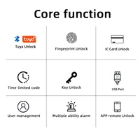 RAYKUBE M5 Tuya BLE Smart Fingerprint Door Lock Digital Electronic Lock with Password/Key/IC Card/ Smartlife/ Tuya APP Unlock - Image 2