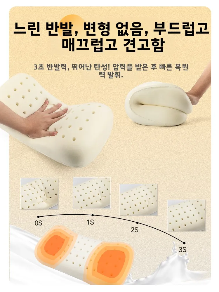 휴대용 메모리폼 목 지지 베개 (캠핑, 야외, 느린 반동 수면 보조) 하이맨 브랜드 편안한 여행용품