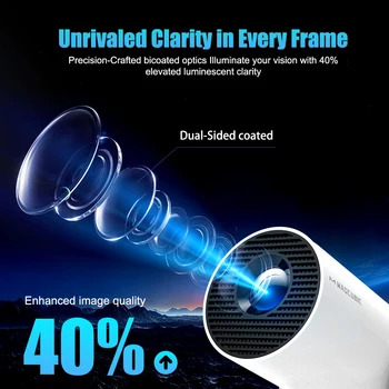 Magcubic 8K Wifi6 Projector 290ANSI Android 14 Dual WIFI Allwinner H726 BT5.4 1280*720P Home Cinema Outdoor Portable HY300 Pro + - Image 5