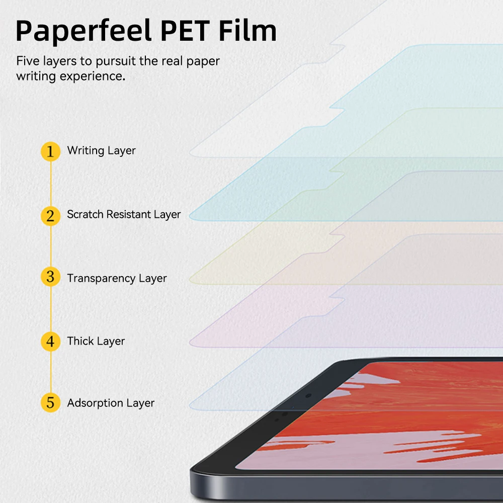 Paperfeel [2 Unités] Protection Écran pour iPad Air 5/4 10,9