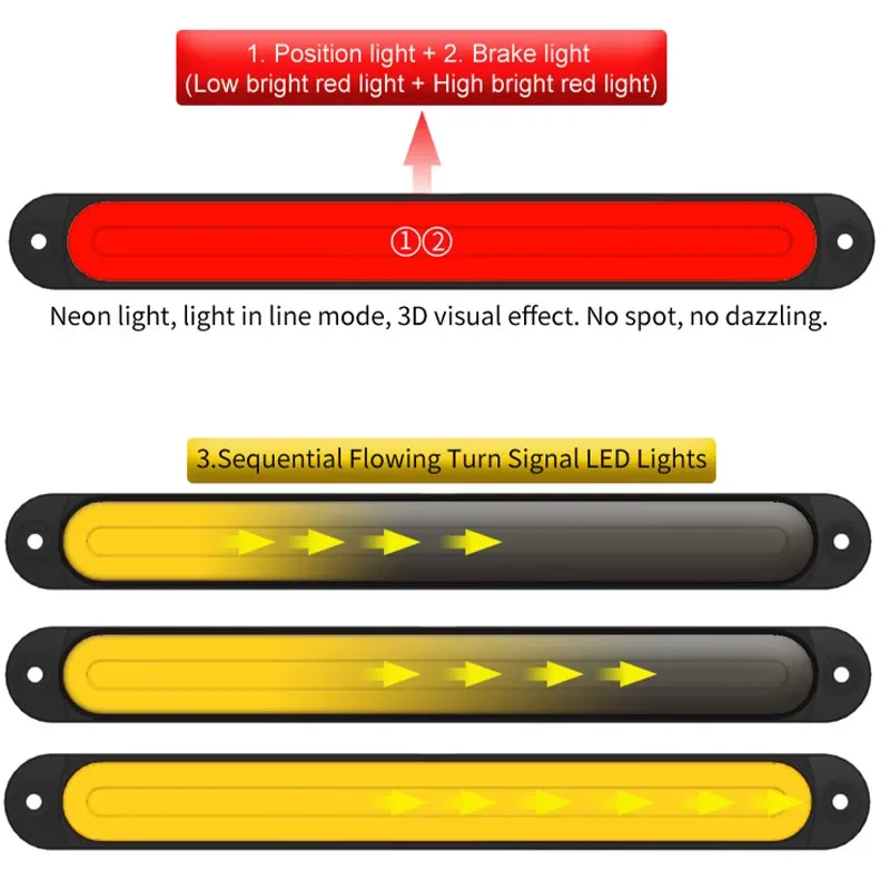 3 In 1 Waterproof 12V 24 Truck LED Tail Light Rear Fog Lamp Indicator For Truck - Foto 4