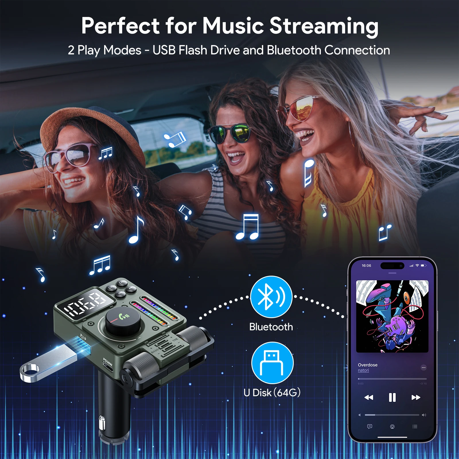 LENCENT FM Bluetooth 5.3 Transmitter for Car Adjustable Treble and Bass  Sound Music Player Supports PD30W Fast Charging Car Kit - AliExpress