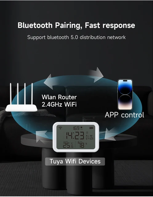 Tuya Smart WiFi 4-IN-1 Temperature Humidity Sensor Light Intensity Detector Time Display Alarm Clock Fit Alexa Google Assistant 2
