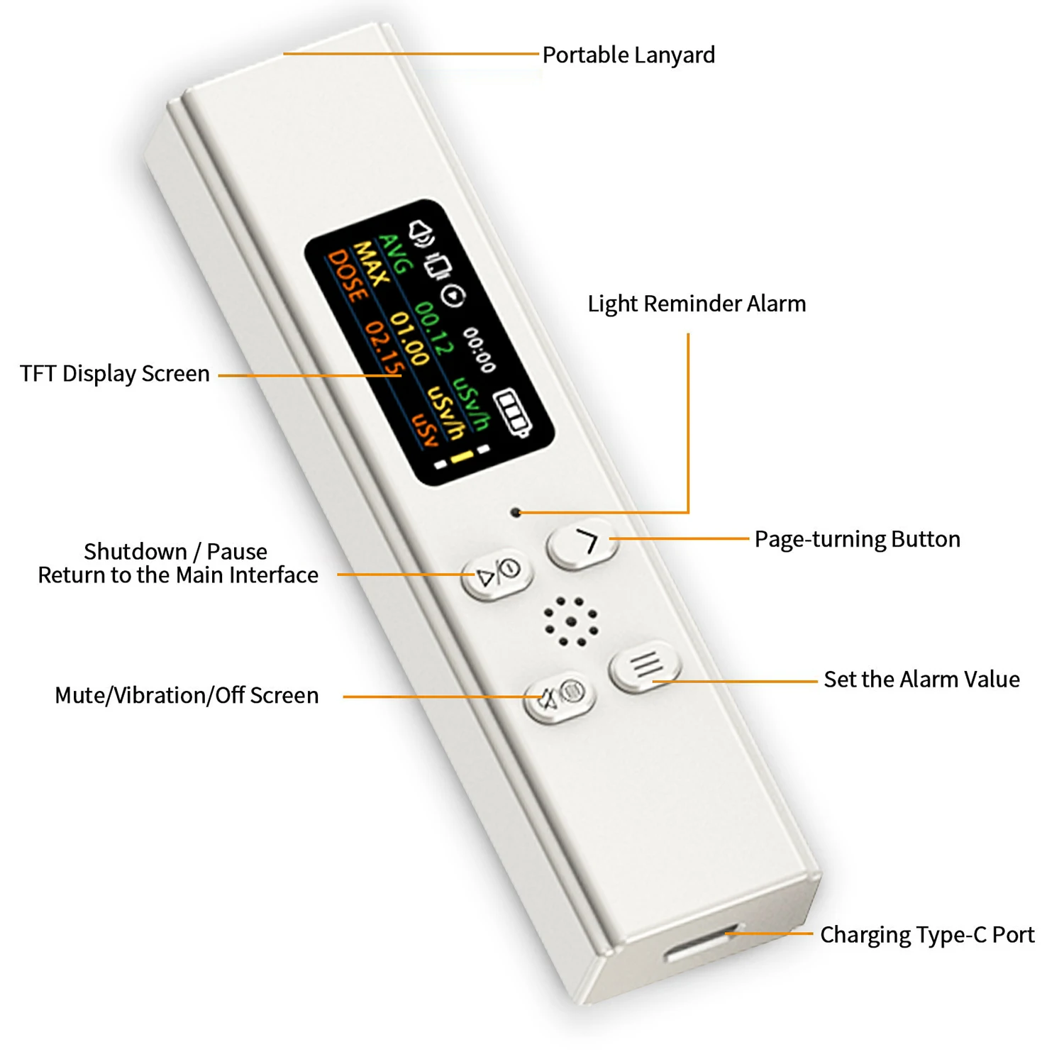 High Precision Nuclear Radiation Detector Geiger Counter X-ray &gamma;-ray &beta;-ray Radioactivity Tester Waste Water Detector Tool