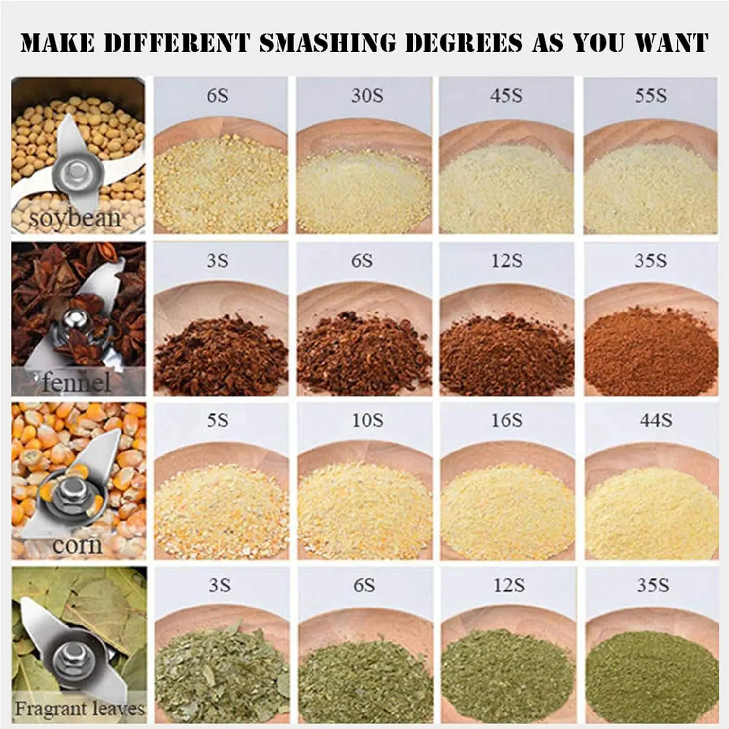 Electric Grain Grinder Mill 2000g High-speed Spice Herb Mill Commercial Powder Machine for Dry Cereals Grain Herb Spice Coffee 6
