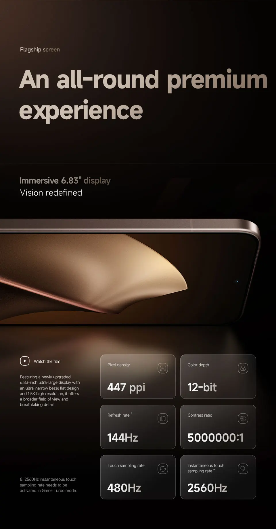 Xiaomi 15T Pro 5G Dual SIM 1TB, 12GB RAM Phone (Global Version) 35