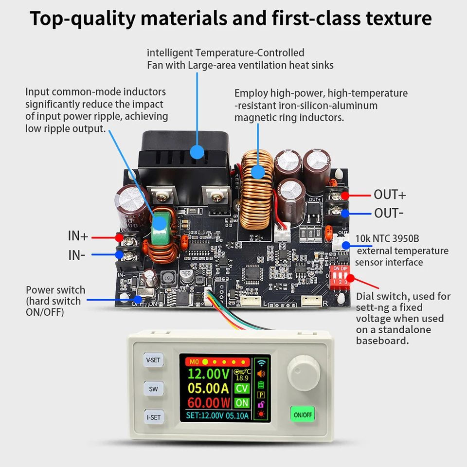 S8e60f386615a4ade96159dde45100