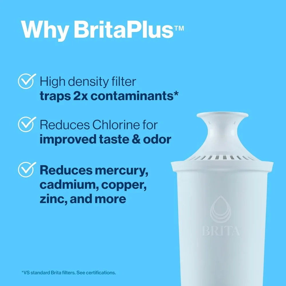Brita Standard Water Filter, BPA-Free, Replaces 1,800 Plastic Water Bottles a Year