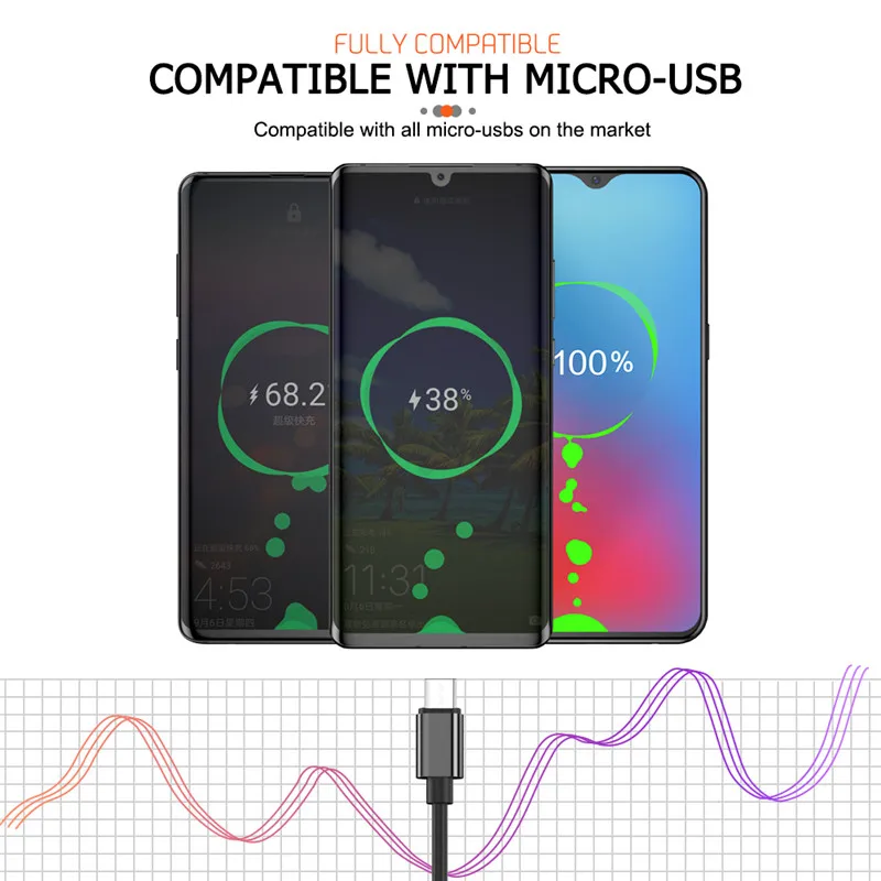 High-Speed USB A to Type C Charging Cable - 3m and 20cm Lengths Available