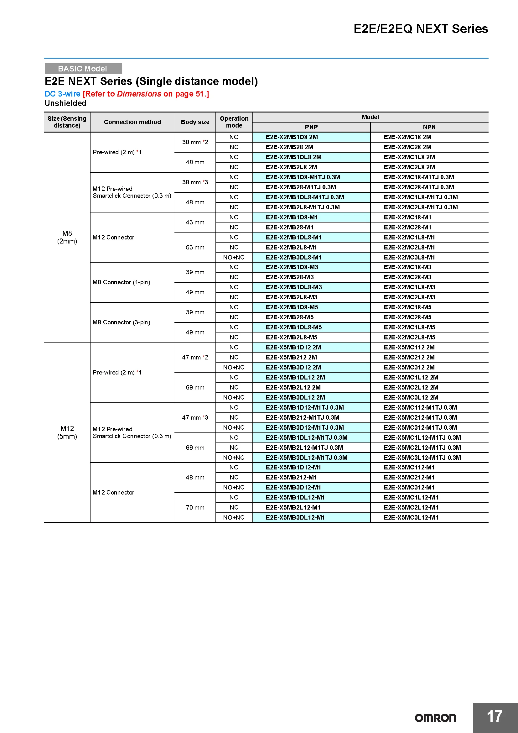 OMRON Authentischer Original-Näherungssensor Photoelektrischer Schalter E2E-X Serie für Industrielle Anwendungen X1R5Y1 X5Y1 X10Y1-M1-Z X2MY1 X10M – Detail 3