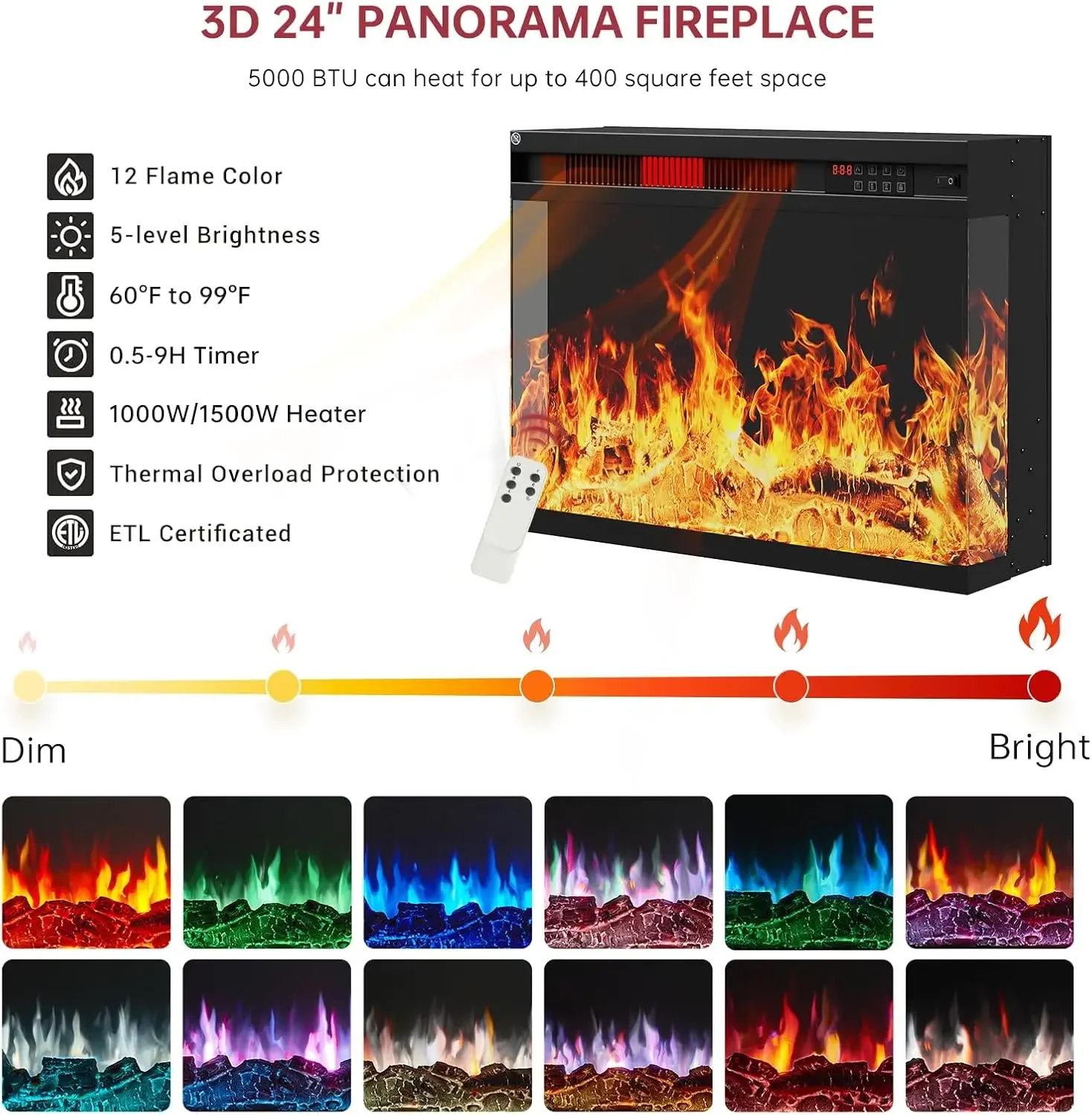Ljustra Fireplace TV Stand Side View