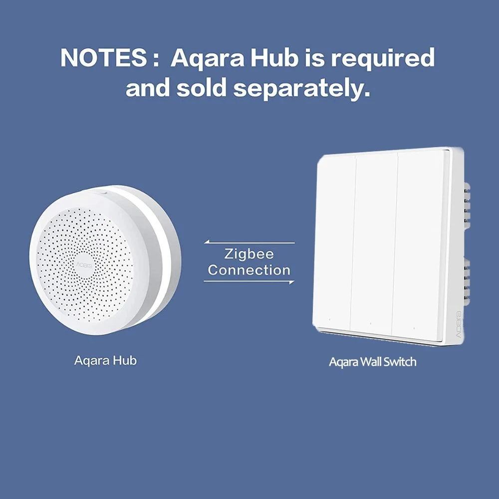 Aqara-interruptor Inteligente de Parede sem Fio d1 Zigbee Chave de Luz Controle Remoto Fio de Fogo Não Neutro Trabalhe com mi Home Homekit - Image 5