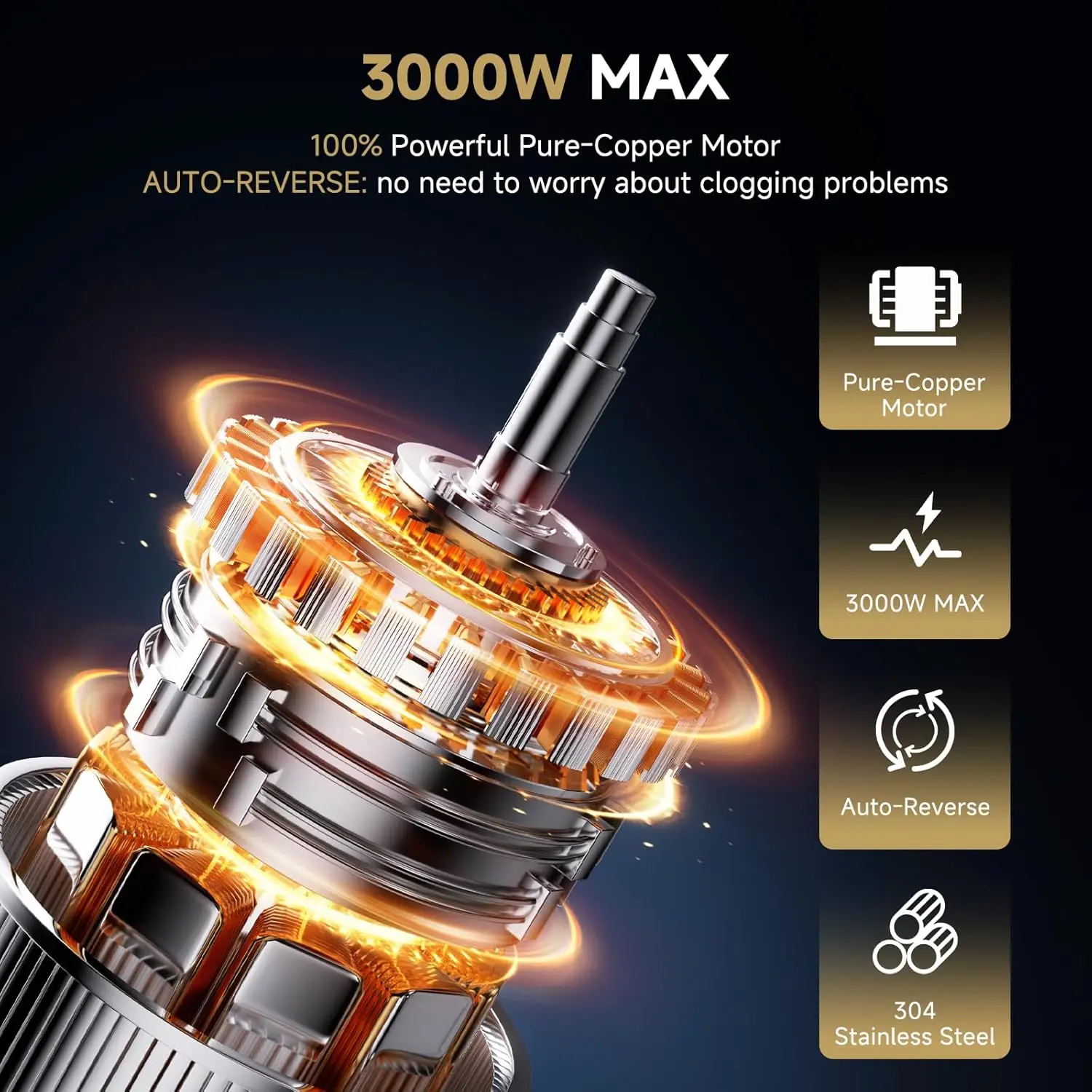 Meat Grinder Electric, [3000W Max] Meat Grinder Heavy Duty with 2 Stainless Steel Blades & 4 Grinding Plates, Sausage Maker