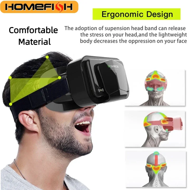 HOMEFISH VR Glasses 3D Headset Virtual Reality