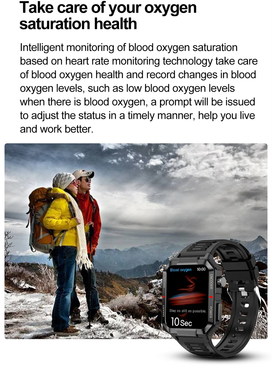 Smart Watch on Wrist