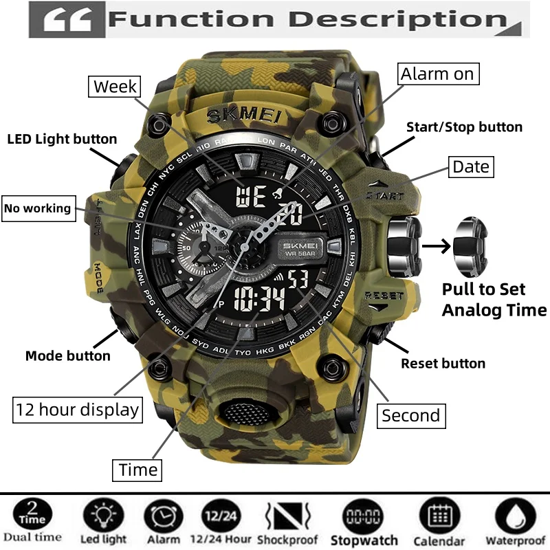 dsc-products