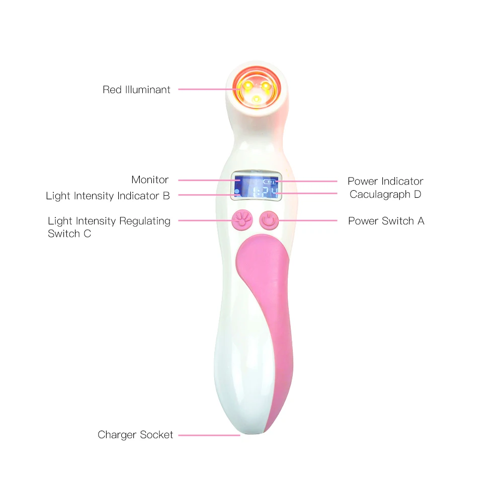 

Detecting Mammography Equipment with Breast Cancer