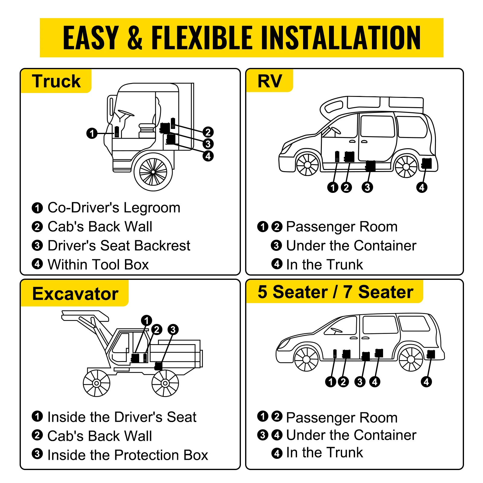 VEVOR Chauffage Diesel 3 kW 12 V, Réchauffeur Diesel Électrique 1  Silencieux, Réchauffeur de Stationnement en Aluminium, Chauffage de  Stationnement Économie d'Énergie Camping Car - AliExpress