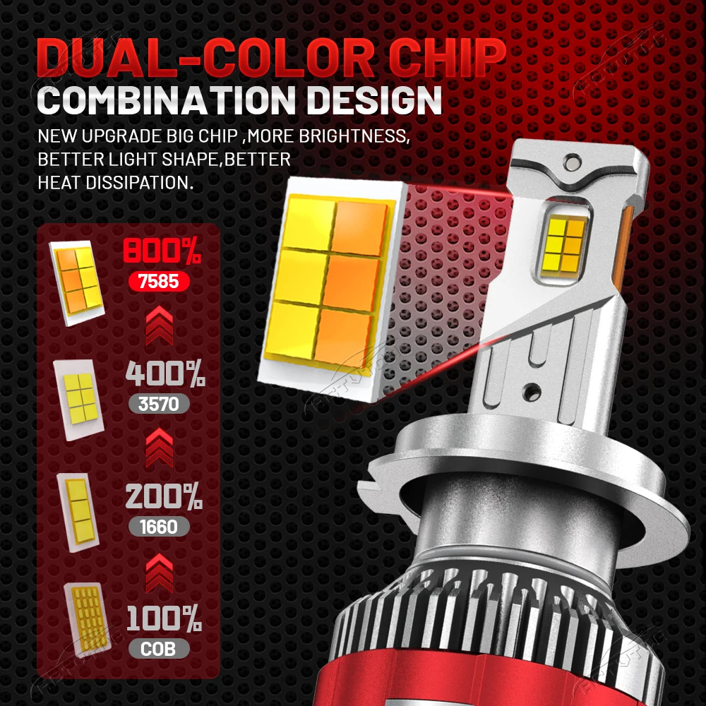 9000W 3000K 4300K 6000K H7 H4 LED 자동차 헤드라이트 고출력 캔버스 리모컨 헤드램프 9005 HB3 9006 HB4 H1 H11 12V 24V