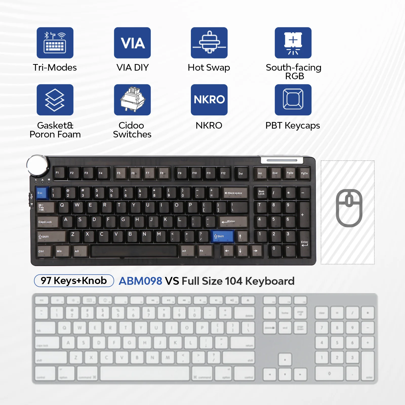 CIDOO ABM098 1800 Compact VIA Gasket Mount Hot Swappable