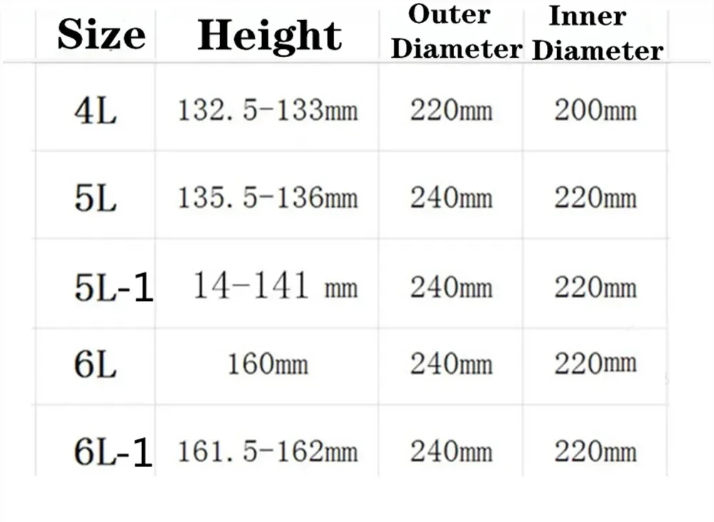 Description Picture 3 of itemPressure Cooker 6L Inner Pot Rice Liner Stainless Steel Inner Pots Minute Non-stick Cookware For Kitchen Accessories Utensils