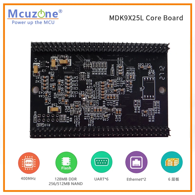 MDK9X25L ھ , ATMEL AT91SAM9X25 HMI, , , Ƿ,  ǰ.  Ż,  SW SDK ARM9 SAM9X25 CAN