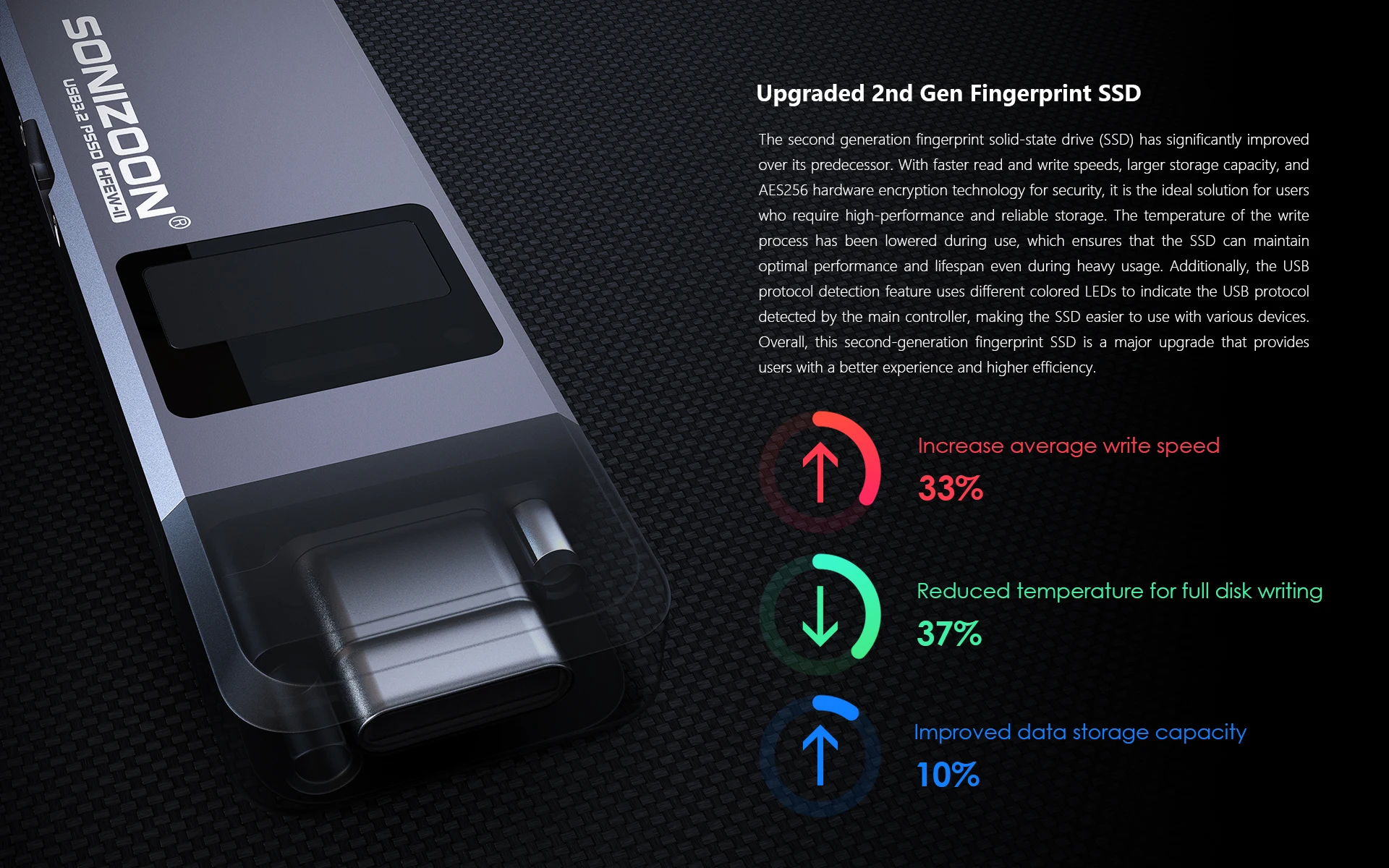 Solid State USB Flash Drive, Proteção de