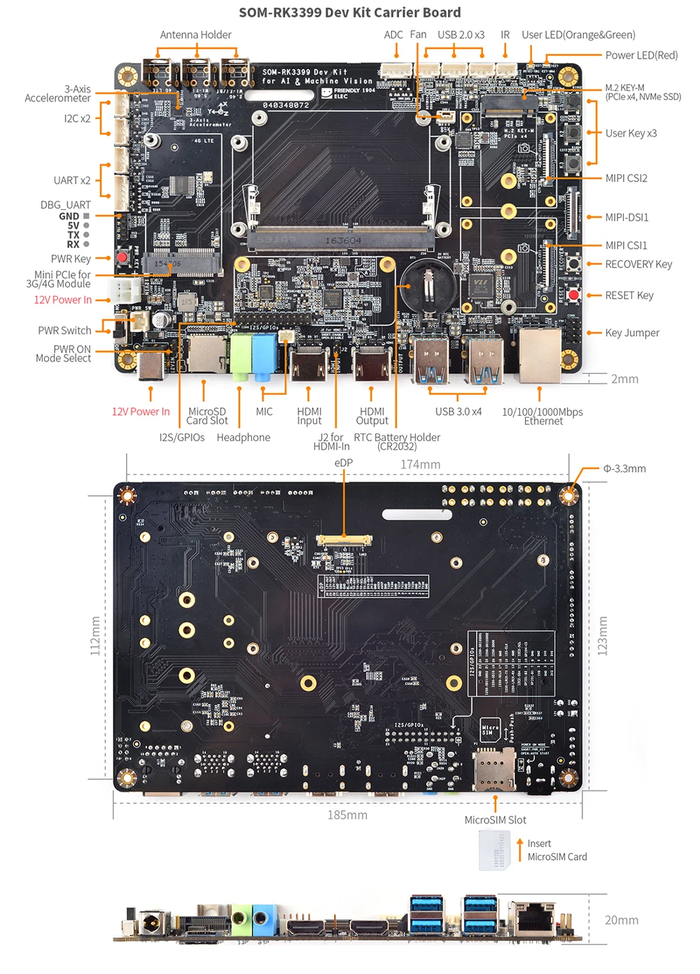 SOM-RK3399V2 Dev Kit Rockchip RK3399 Computer Module w/5G & 2.4G WiFi 4GB LPDDR4