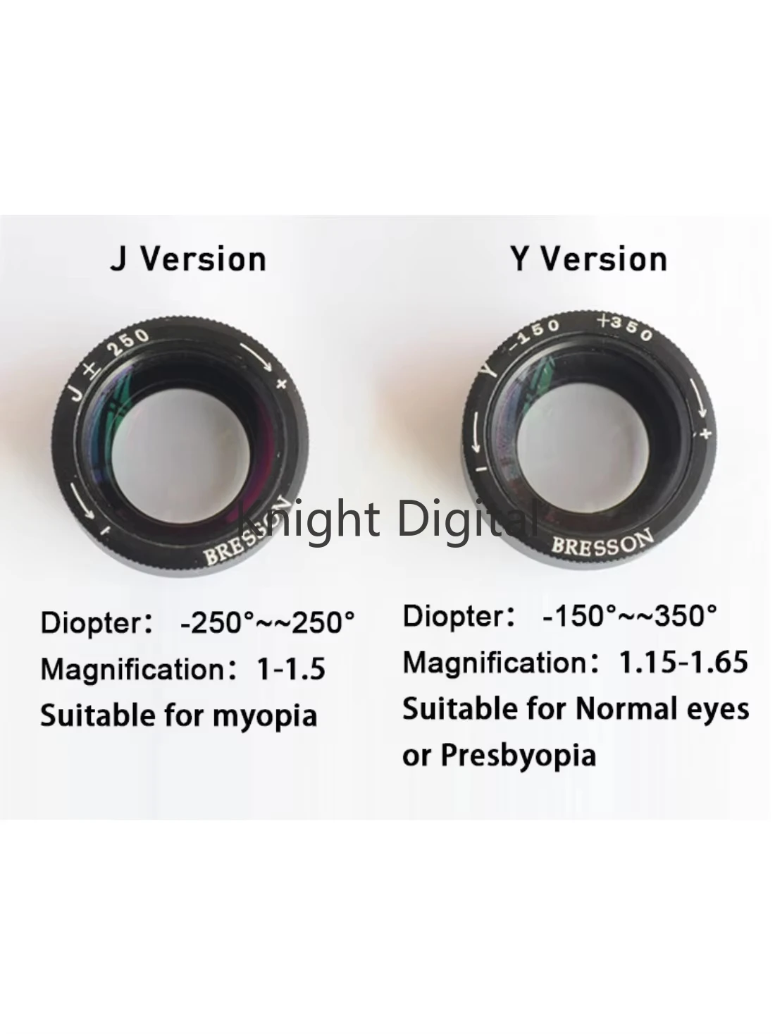 For Leica M11 M10 M9 M9-P M8 M4 M-E M-E M240 Viewfinder