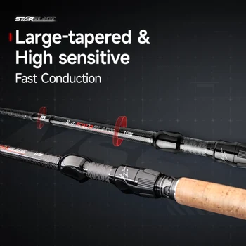 HANDING Star Blade Ultralight Fishing Rod, Fuji A Ring Guides, Toray 40 Ton+30 Ton, 3A Cork Handle, 1/2-Piece BFS Fishing Rods 3