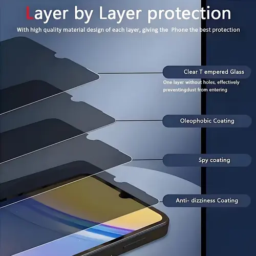 3pcs Privacy Screen Protector For Samsung A57 A56 A37 A36 A16 A17 A26 A55 A35 A34 A20 A80 A71 A03 Tempered Glass Anti Spy Film - Image 4
