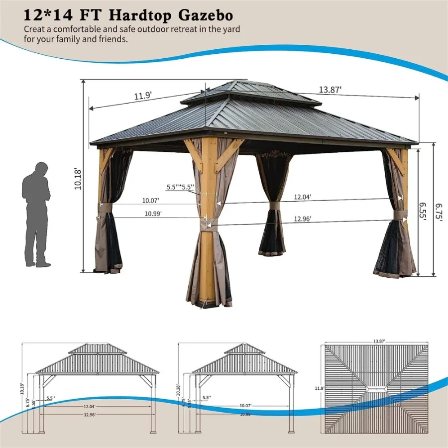 description