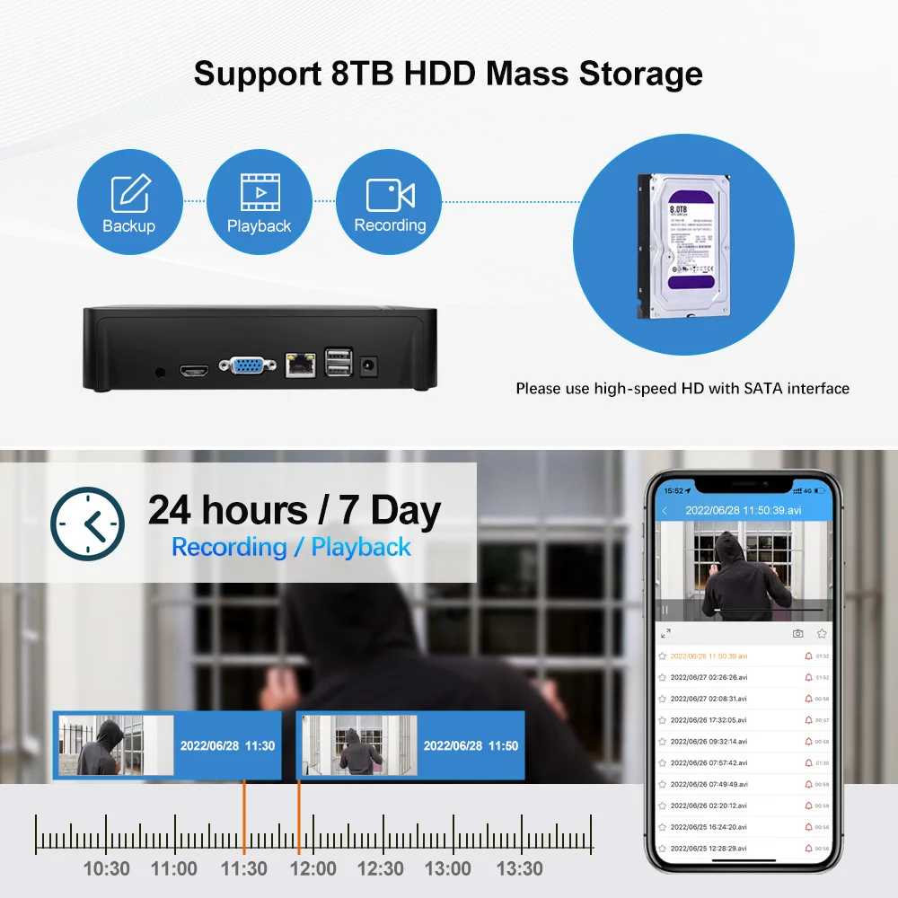 Srihome NVS003 16CH 4K UHD NVR H.265 Network Video Recorder Security Protection Surveillance 8T HDD CCTV Wifi IP Cam System network video recorder,surveillance security