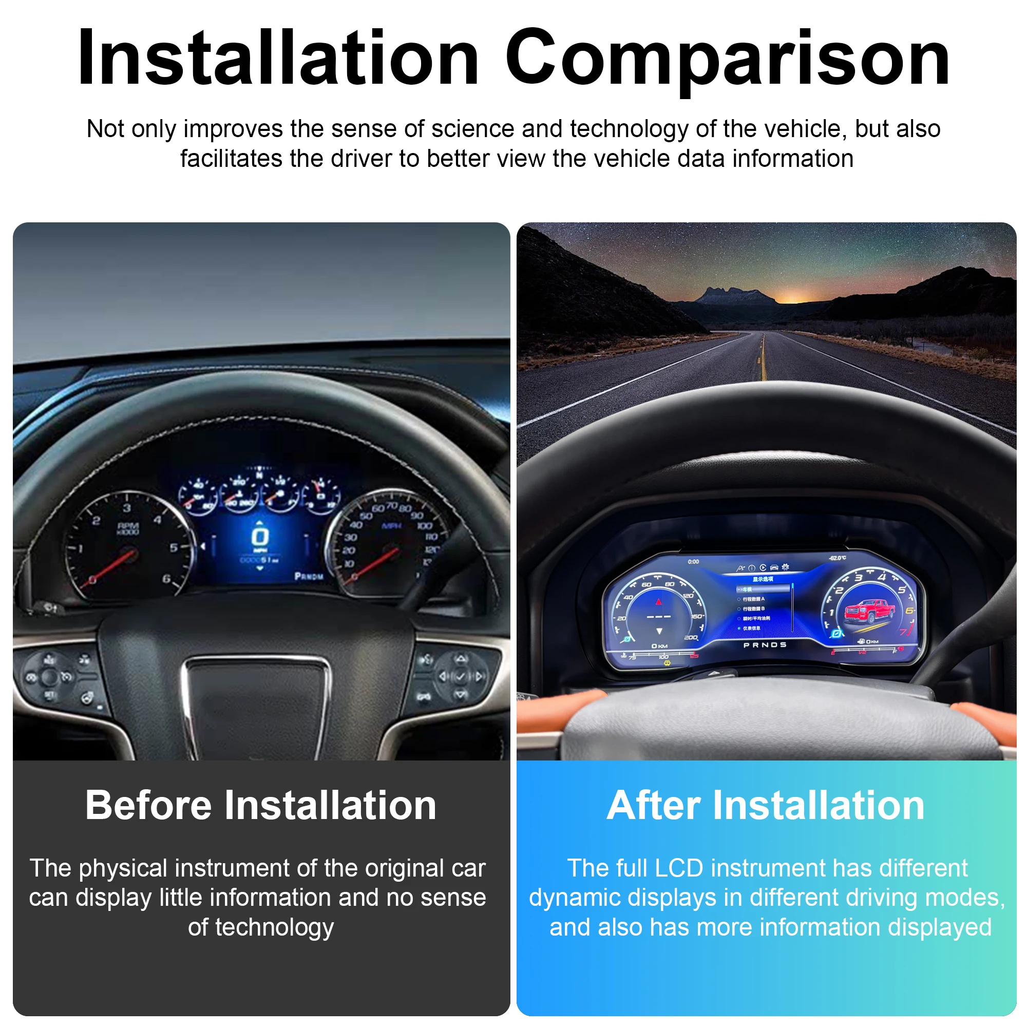 Digital Instrument Cluster For Chevrolet Suburban Tahoe Silverado GMC SIERRA Yuk
