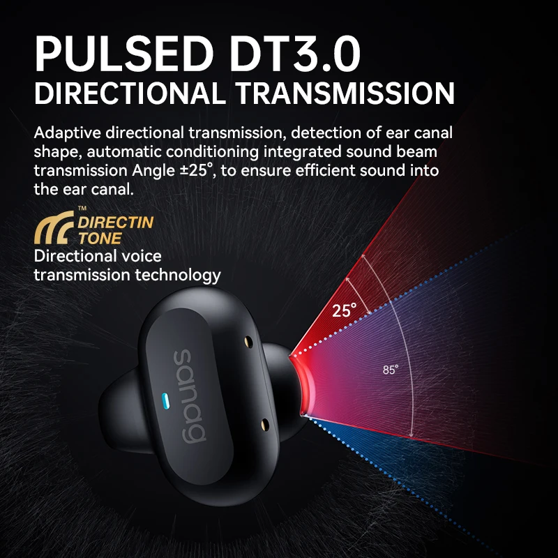 Sanag Z50S オープンイヤー空気伝導 Tws イヤホン Bluetooth