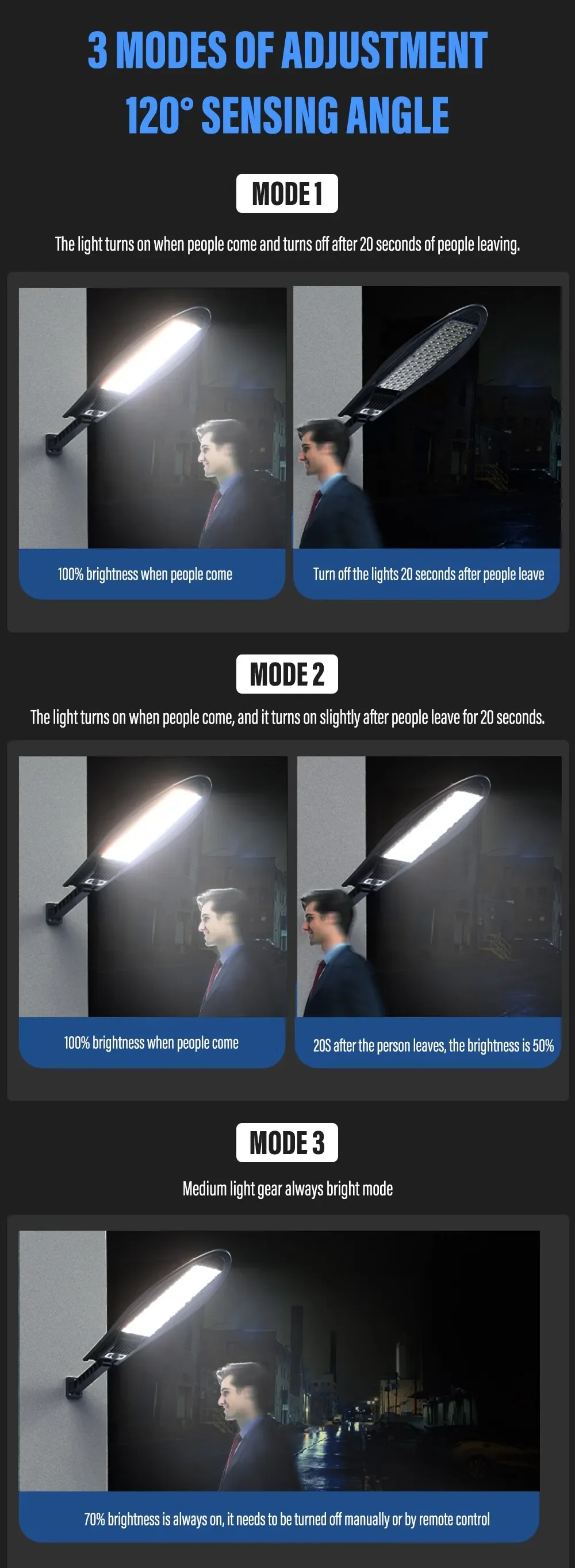 Description Picture 5 of itemLED Solar Lights Outdoor Garden Street Light With Motion Sensor and Remote Control Waterproof Wall Light for Garage Floodlight