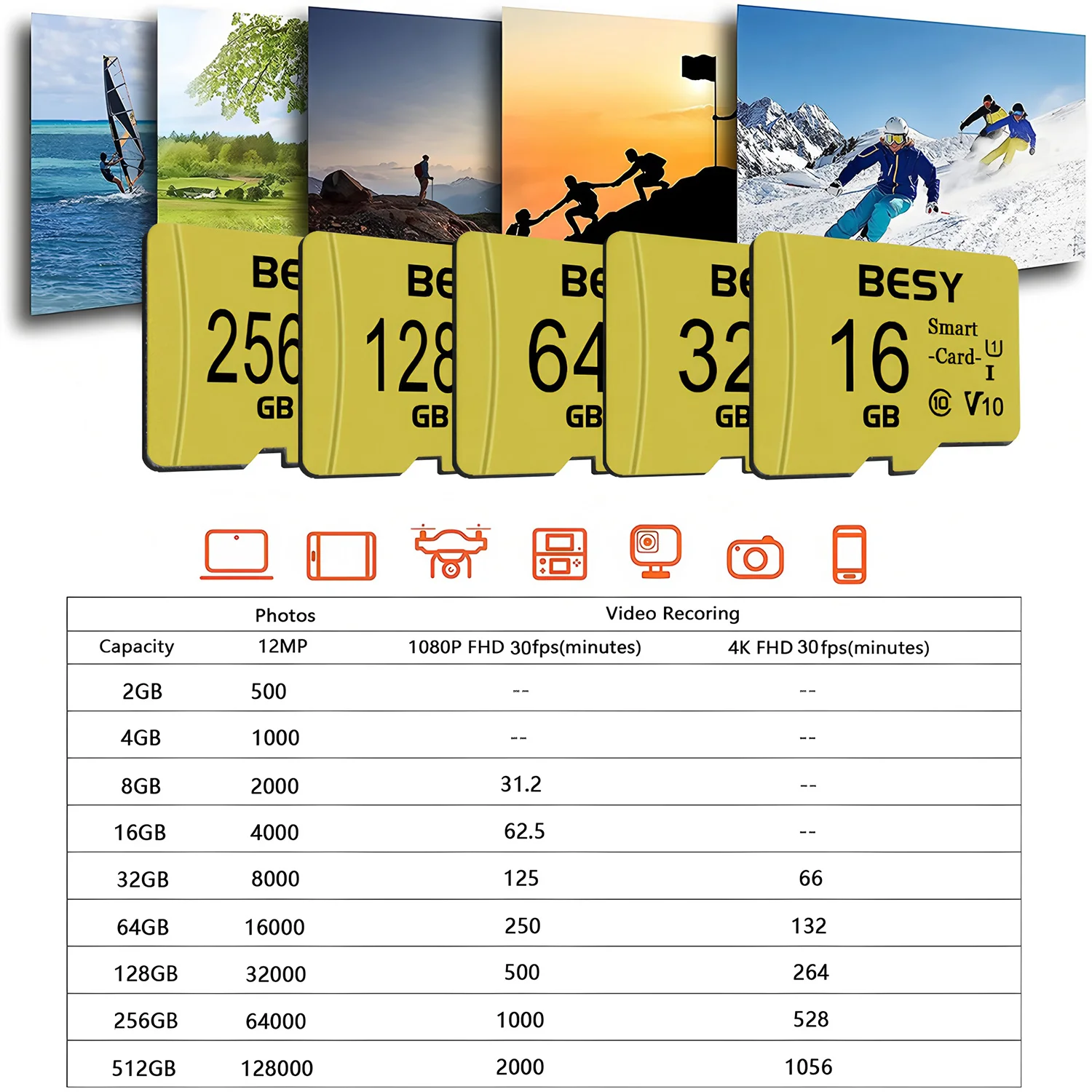 고속 메모리 카드 4GB 8GB 16GB 32GB 64GB 메모리 카드 128GB 클래스 10 미니 SD 카드 TF 카드 휴대폰 카메라용