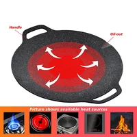 Korean Portable Nonstick BBQ Grill Pan for Indoor & Outdoor Fun - Image 6