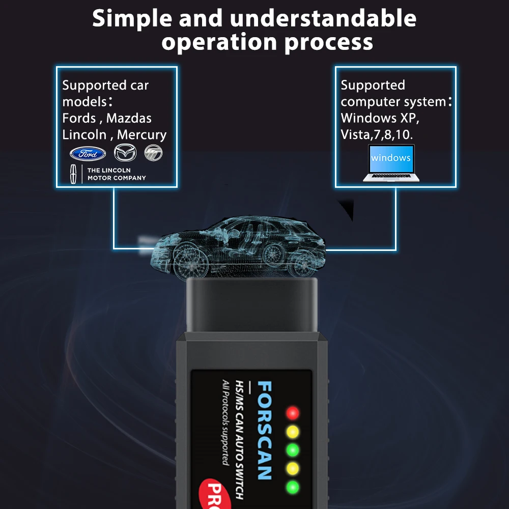 FORScan ELM327 OBD2 USB Adapter for Windows, Diagnostic Coding Tool with  MS-CAN/HS-CAN Switch for Ford Lincoln Mazda Mercury Series Vehicles