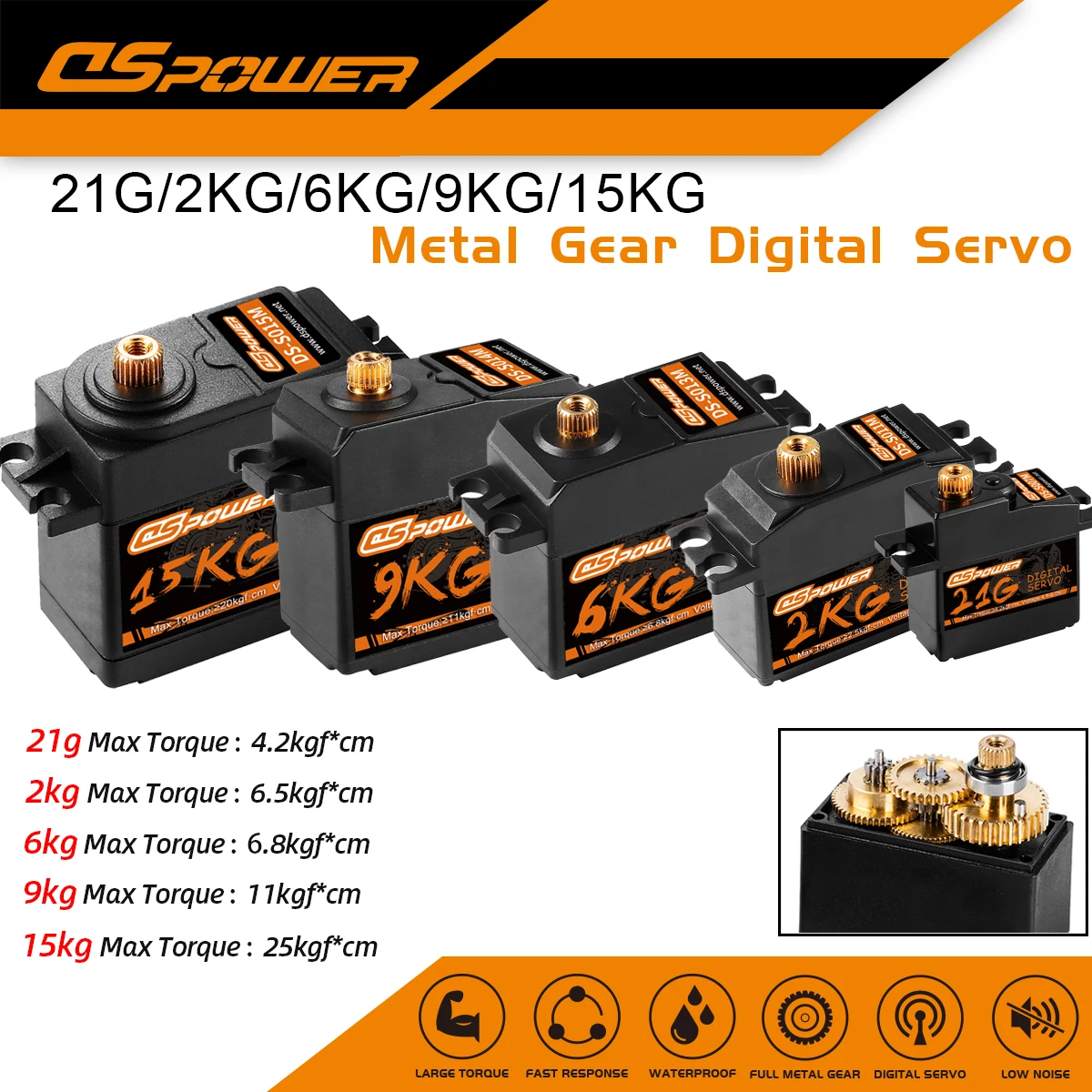 DSpower 17g 25g 2kg 6kg 9kg 15KG Digital Metal Gear Waterproof Servos