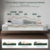 Vesgantti 10 Inch Innerspring Hybrid Mattress, Pressure Relief Mattress in a Box with Breathable Memory Foam, Medium Firm 3