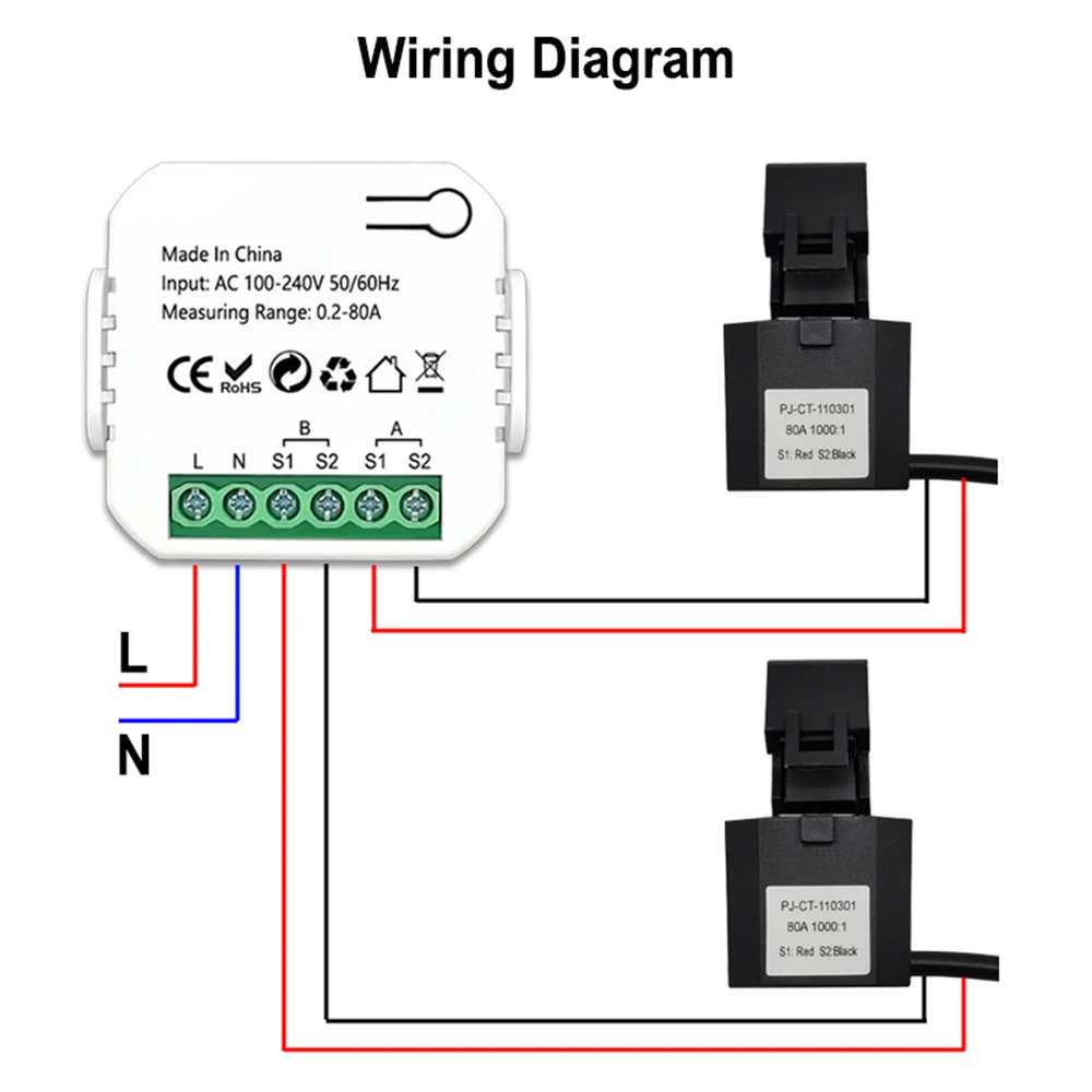 

New Tuya 1CT/2CT Smart WiFi Energy Meter 1/2 Channle For Monitoring Solar Produced And Consumed Power Energy Meter Accessories