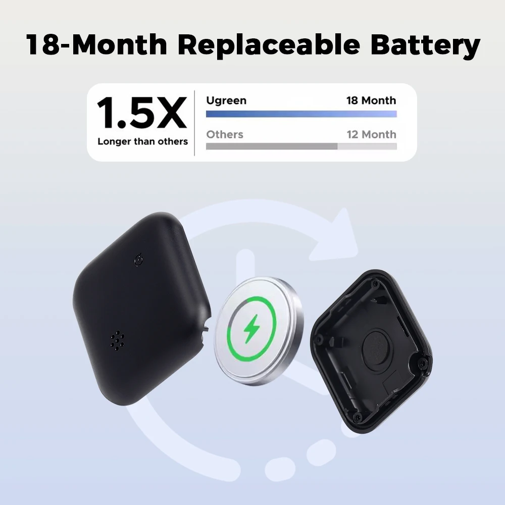 Pack of Bluetooth GPS Smart Trackers for Seamless Item Tracking and Loss Prevention