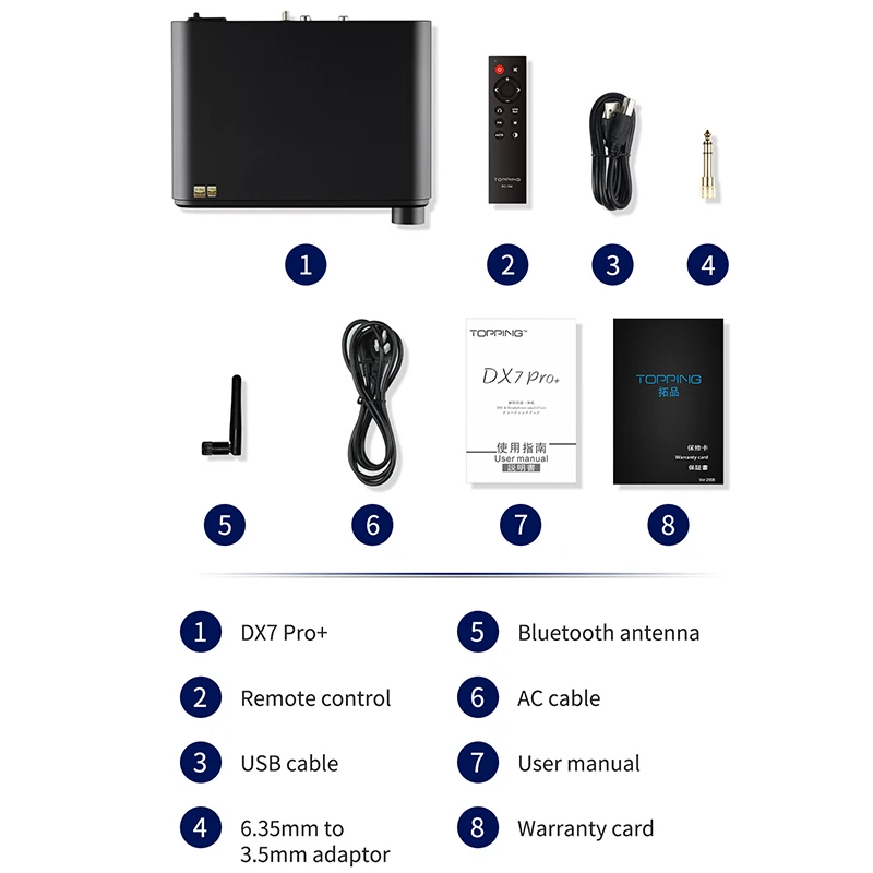 極美品】Topping DX7 Pro USB DAC ヘッドホンアンプ Topping dx7 極美品】Topping DX7 Pro USB DAC ヘッドホンアンプ Topping dx7