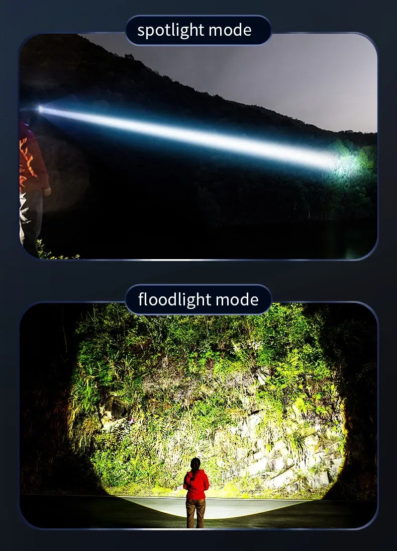 LED Headlamp Powerful 21700/18650 Rechargeable Headlight Zoomable Head Lamp Waterproof Head Light High Lumens Flashlight